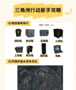 《三角洲行动》新手进图推荐
