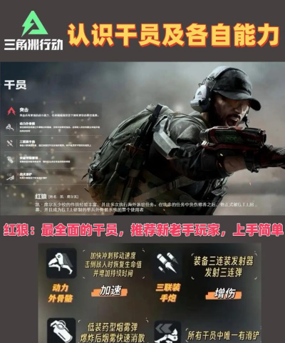 《三角洲行动》新手职员推荐