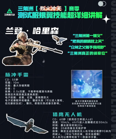 《三角洲行动》侦察位打法