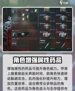 《三角洲行动》药剂制作介绍