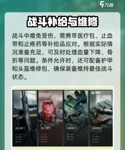 《三角洲行动》卸腿配装介绍