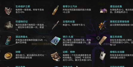 《明日方舟终末地》全贵重品库图鉴