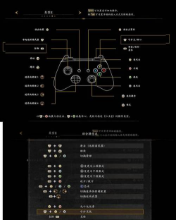 《仁王3》技能系统详解