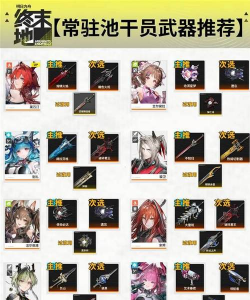 《明日方舟终末地》常驻六星武器推荐