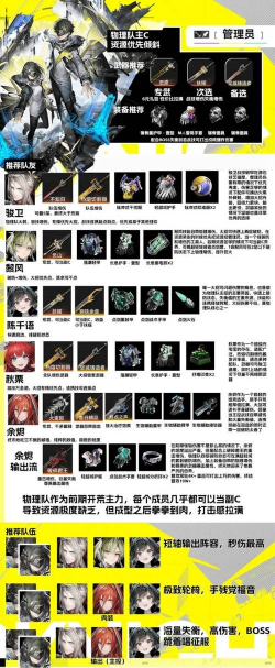 《明日方舟终末地》顶配物理队分享