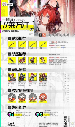 《明日方舟终末地》莱万汀没有专武武器推荐
