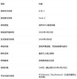 《仁王3》试玩版内容与存档继承说明