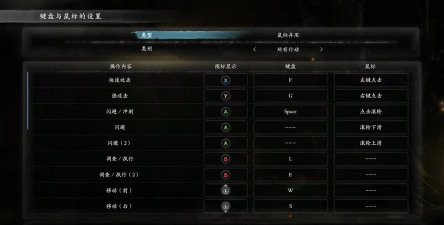 《仁王3》全平台架势切换按键介绍