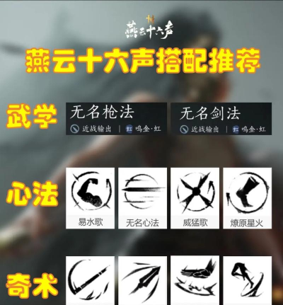 《燕云十六声》铁心甲获得方法