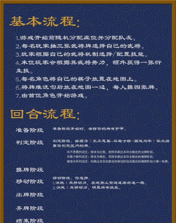 原创《烽火大唐》逐鹿中原攻略:逐鹿中原玩法规则详解